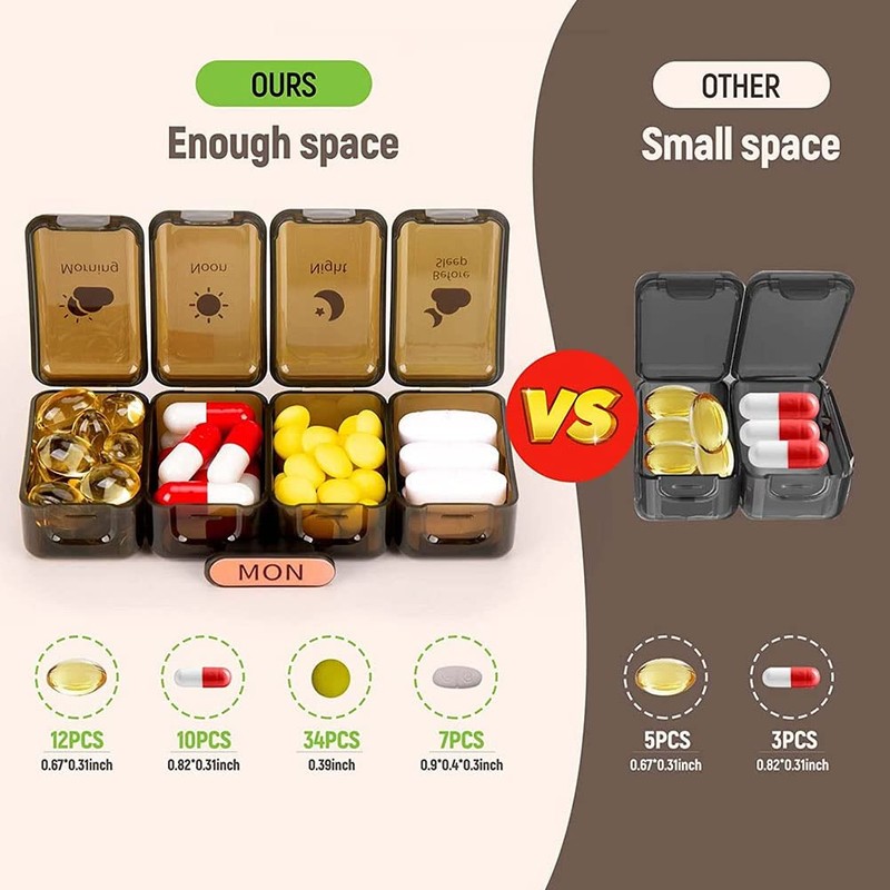 Travel Weekly Pill Organizer Big Capacity Pill Organizer Portable Box