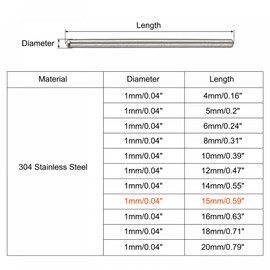 sourcing map 1x15mm Dowel Pins, 20pcs 304 Stainless Steel Round Head Flat Chamfered End Dowel Pin Bunk Bed Pins Shelf Pegs Support Shelves Fasten Elements