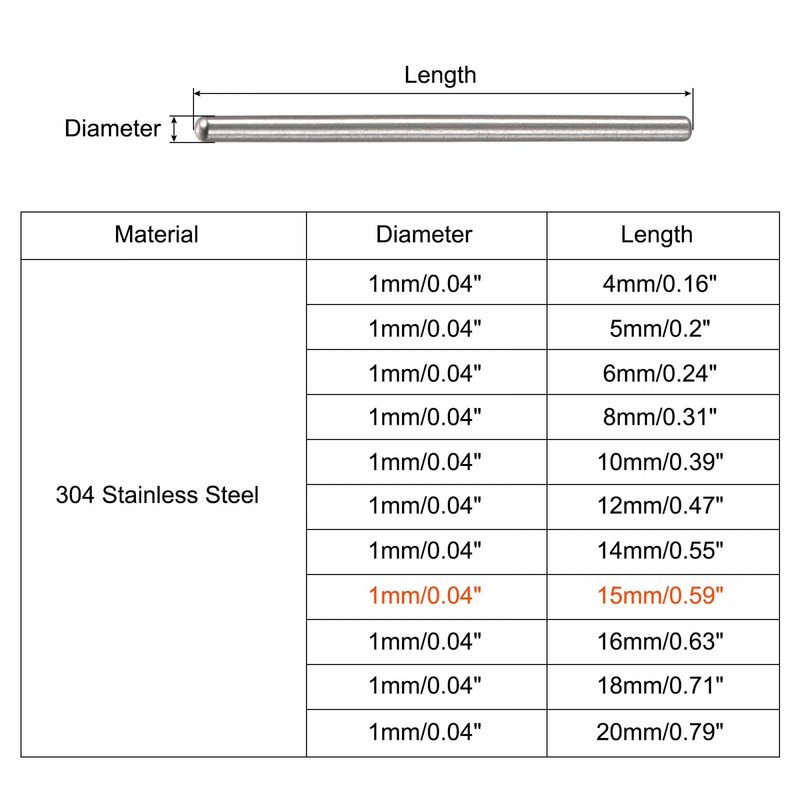 sourcing map 1x15mm Dowel Pins, 20pcs 304 Stainless Steel Round