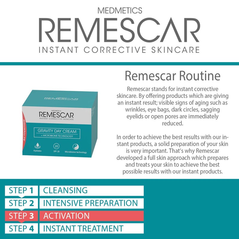 Remescar Gravity Day Cream SPF 20 50 ml - Promotes
