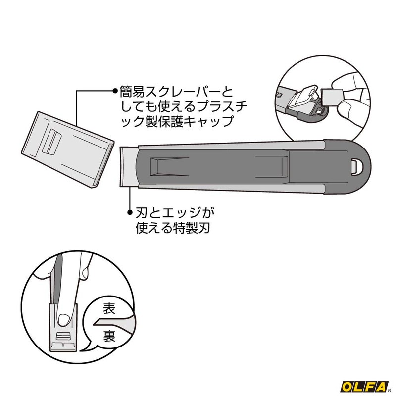 OLFA Steel claw T-25 200B