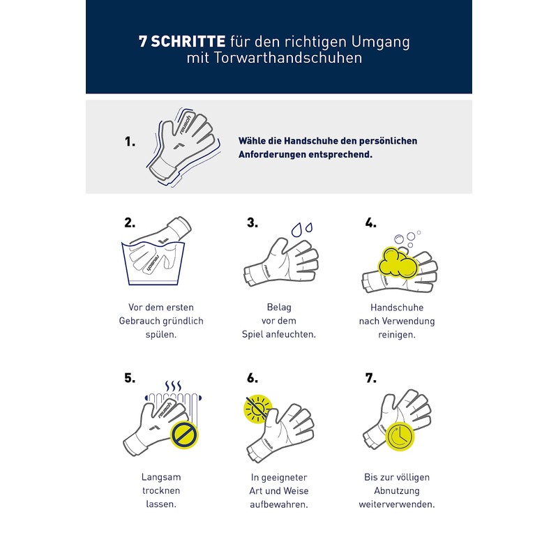 Reusch Attrakt Solid Junior Unisex Goalkeeper Gloves Safet Yellow/DP Blue/White