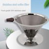 Permanent Coffee Filter, Stainless Steel, Paper-Free Coffee Filter, Ideal Coffee
