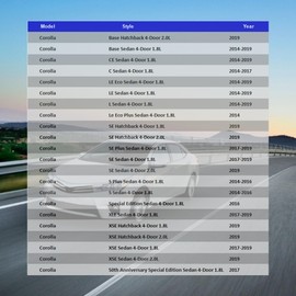 Magimaker 2Pcs Windshield Wiper Side Cowl Cover Trim 55084-02250 55083-02010 Compatible with Toyota Corolla 2014 2015 2016 2017 2018 2019 Left and Right Side