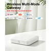Tuya ZigBee 3.0 Hub/Wireless Gateway (Only 2.4Ghz), WiFi Smart Home
