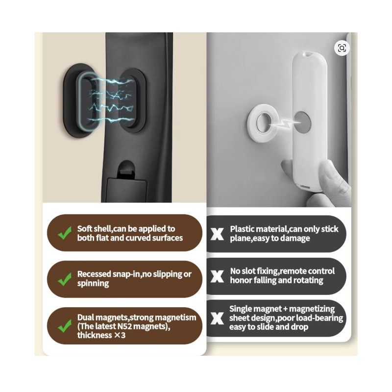 6-Pack Magnetic Remote Control Holder for Wall Storage – Soft