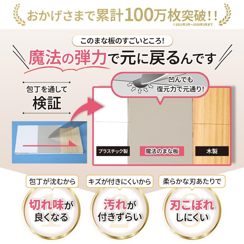 Magic Cutting Board, D Shape, Exciting Sharp Cutting Board, Anti-Slip,