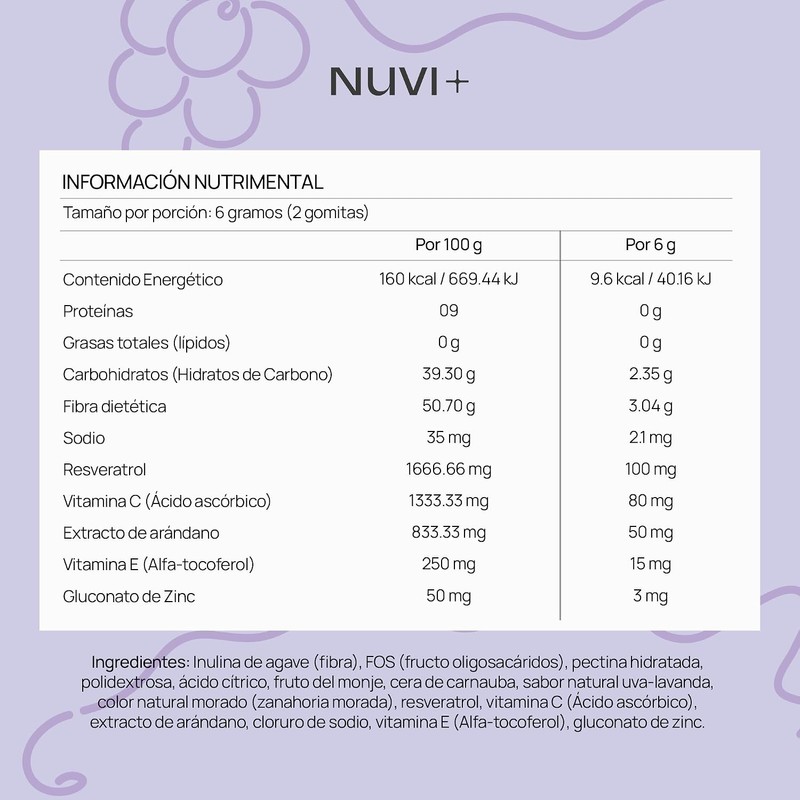 NUVI+ Gomitas RSV con Resveratrol, Arándano, Vitamina C, E y