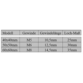 Metal Hinge Metal Hinges Hinges Metal Zinc Mechanical Engineering Dimensions 50 x 50 mm