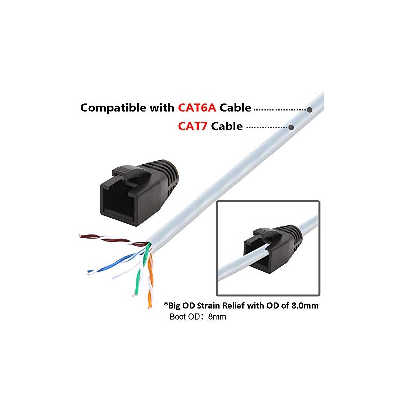VCE Botas de alivio de tensión para cable Ethernet RJ45