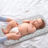 Nicoone Waterproof Changing Mat Liners Quilted,3PCS Bamboo Terry Surface Diaper