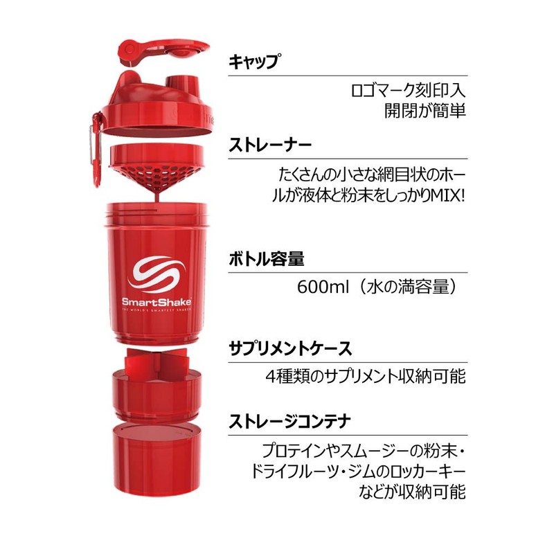 SmartShake KSS0014 Protein Shaker Bottle, Neon Red