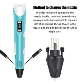 Wendry Head Nozzle Parts for 3D Printer Pens, 3D Printing Pen Printer Parts Accessories Insert Nozzle Print Head 1.75mm Black