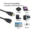 zdyCGTime mini hdmi to standard hdmi cable,1080P 4k HD high