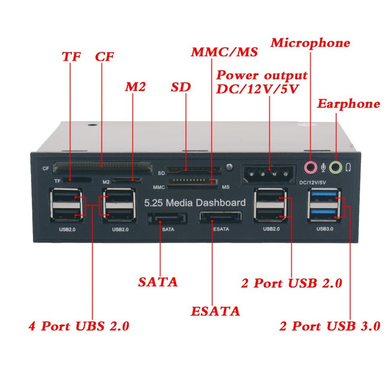 SDKDZKG 5.25 Inch PC Multifunctional Dashboard Media Front Panel Audio,with