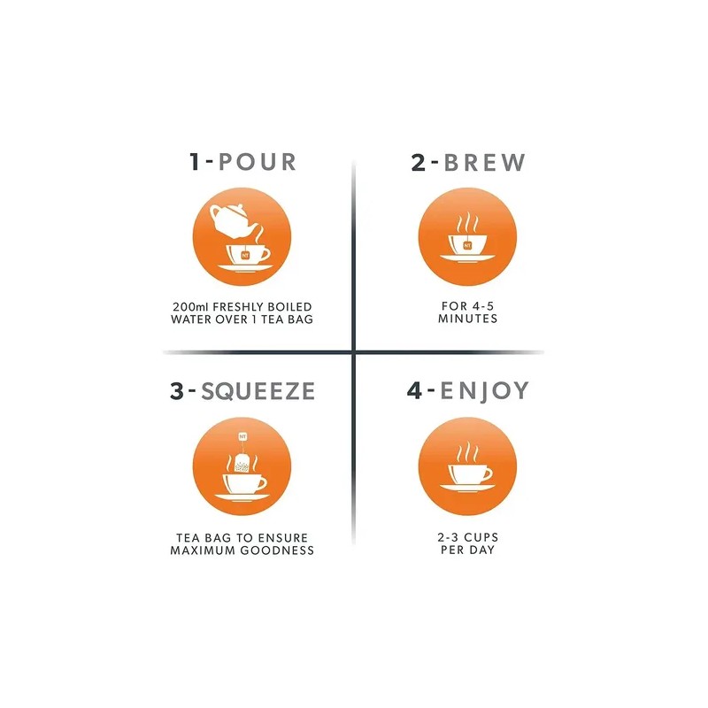 Nutra Tea - Té De Cúrcuma Y Canela - 40