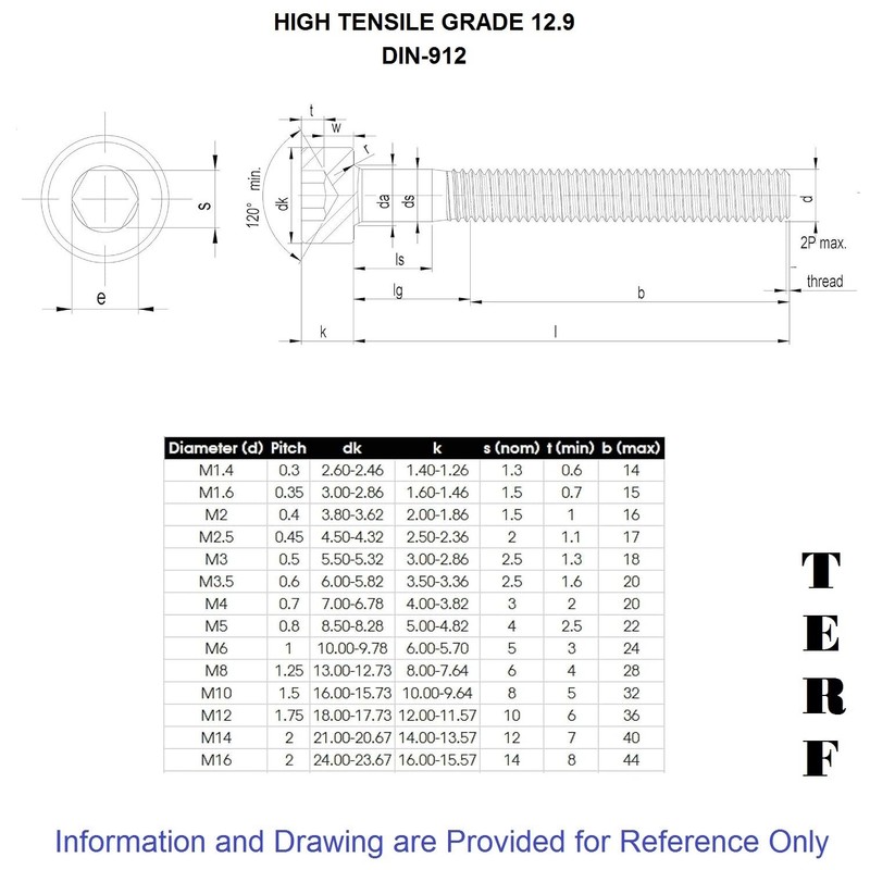 TERF® M5 X 55mm Hex Socket Cap Head Machine Screws