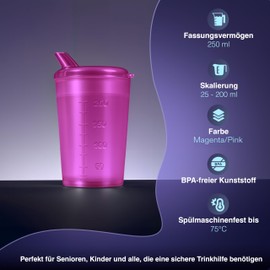 THERACASO Sippy Cup Set - 3 x 250 ml Sippy Cups with 3 Lids (4 x 4 mm & 12 x 10 mm Openings) for Seniors, Children & Patients with Limited Motor Skills - Dishwasher Safe (Magenta/Pink)
