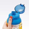 Skater (Skater) Thermos 480ml Plarail 24 Plastic Clear Bottle for