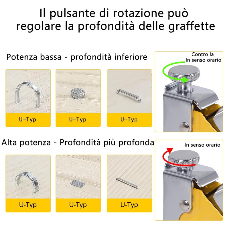 Tutee Stapler for Wood, 3-in-1 Box with 300 Nails, Suitable