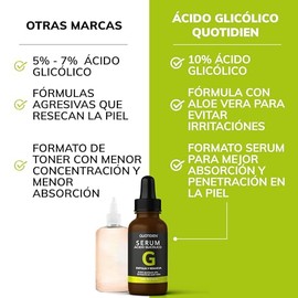 Quotidien | Serum Acido Glicolico 10% + Aloe Vera + Glicerina | Exfoliación Efectiva | Disminuye Imperfecciones y Líneas de Expresión | Ideal Todo Tipo de Piel - 30ml
