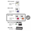 LiftMaster 2 For LiftMaster 971LM Button Car Garage Door Opener