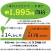 アイリスオーヤマ LED電球 フィラメント 口金直径17mm 40W形相当 昼白色 全配光タイプ クリア LDC3N-G-E17-FC