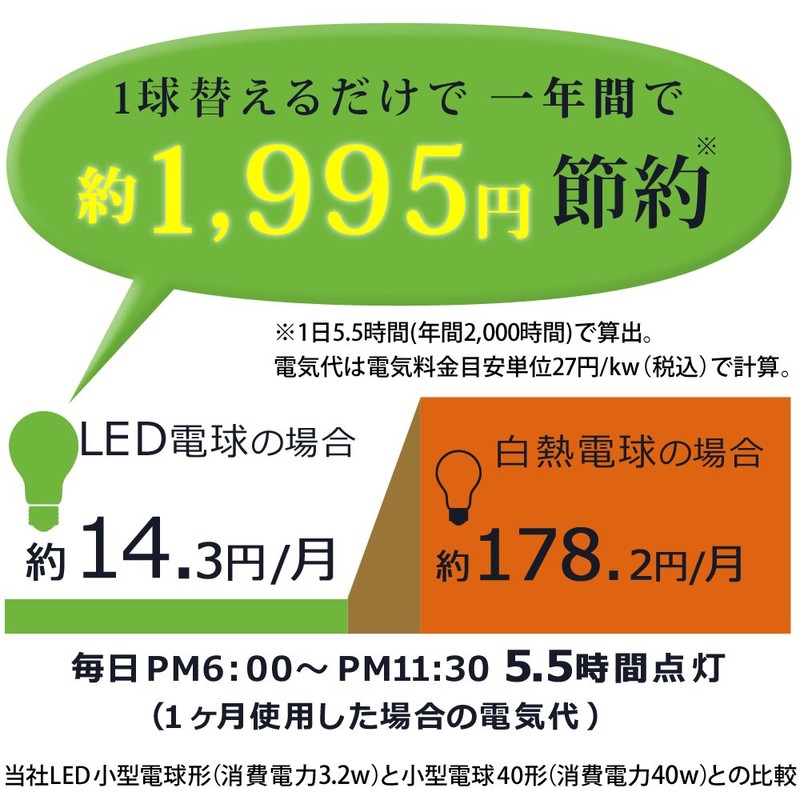 アイリスオーヤマ LED電球 フィラメント 口金直径17mm 40W形相当 昼白色 全配光タイプ クリア LDC3N-G-E17-FC