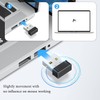 WFB 2 Pcs, Mouse Jiggler Undetectable Mover,USB Port for Computer