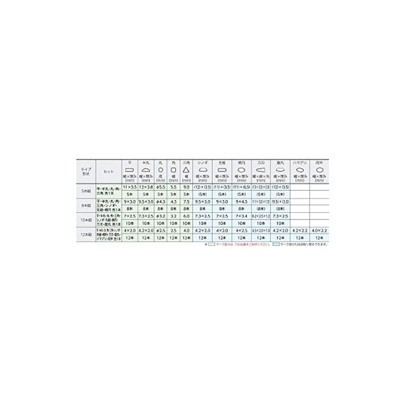 Tsubosan ST00502 File Set, Set of 5, Medium