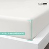LivinEase Poly Cotton Double Fitted Sheet -26cm/10inch Deep Fitted Sheets