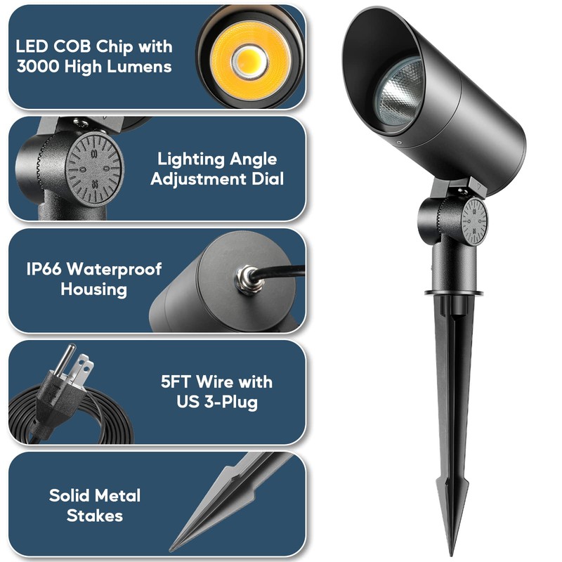 Junview 30W LED Spotlight Outdoor 120V Waterproof Spot Light 3000LM