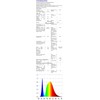 SUNZOS LED Deckenleuchte 36W Deckenlampe, 4000K 4250LM Deckenlampe Led Panel