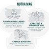 NUTRAMAG Plus - 2400mg Magnesium Citrate Tablets | Magnesium Tablets