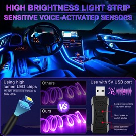 LivTee Smart Car LED Interior Lights with USB Port, LED Strip Fiber Optic Lights, Wireless App Control, Sync to Music, Car Accessories Gifts for Women and Men, 5 in 1