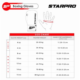 Starpro | C20 Kids Boxing Gloves for Small & Tender Hands | Boxing Gloves Kids, Boxing Gloves for Kids, Childrens Boxing Gloves, Junior Boxing Gloves 6oz, Kids Boxing Gloves 4oz & More Sizes