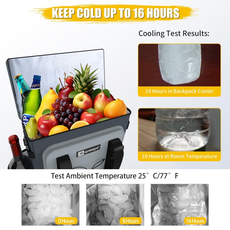 Backpack Cooler - AYAMAYA Upgrade Leakproof Cooler Backpack with Padded