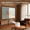 BESGEER Mini Projector WiFi for Tufting, 5.2 Built-in Bluetooth Portable
