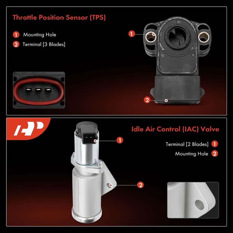 A-Premium Idle Air Control Valve IAC + Throttle Position Sensor