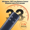 RETROSUN Replacement Remote Control for Yemsd 3 in 1 Portable