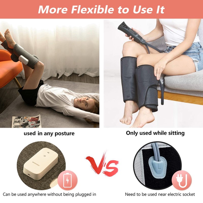 Wireless Leg Massager, HOLDPEAK Leg and Calf Massager with Heat