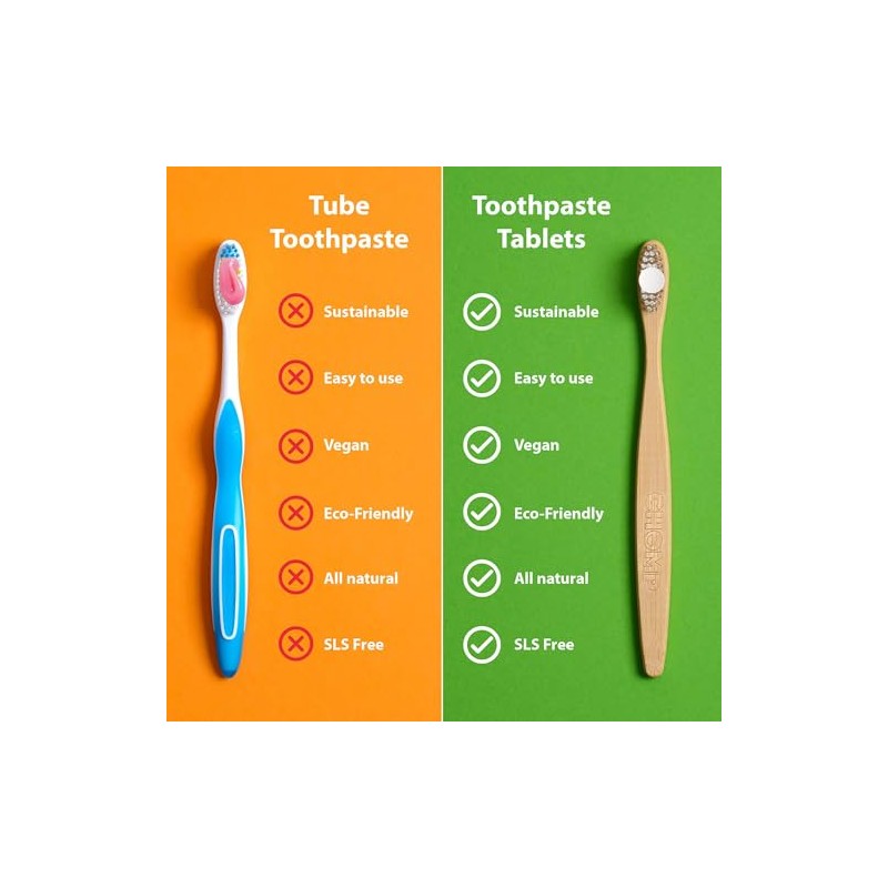 CHOMP Junior Very Berry Toothpaste Tablets with Nano Hydroxyapatite Refill
