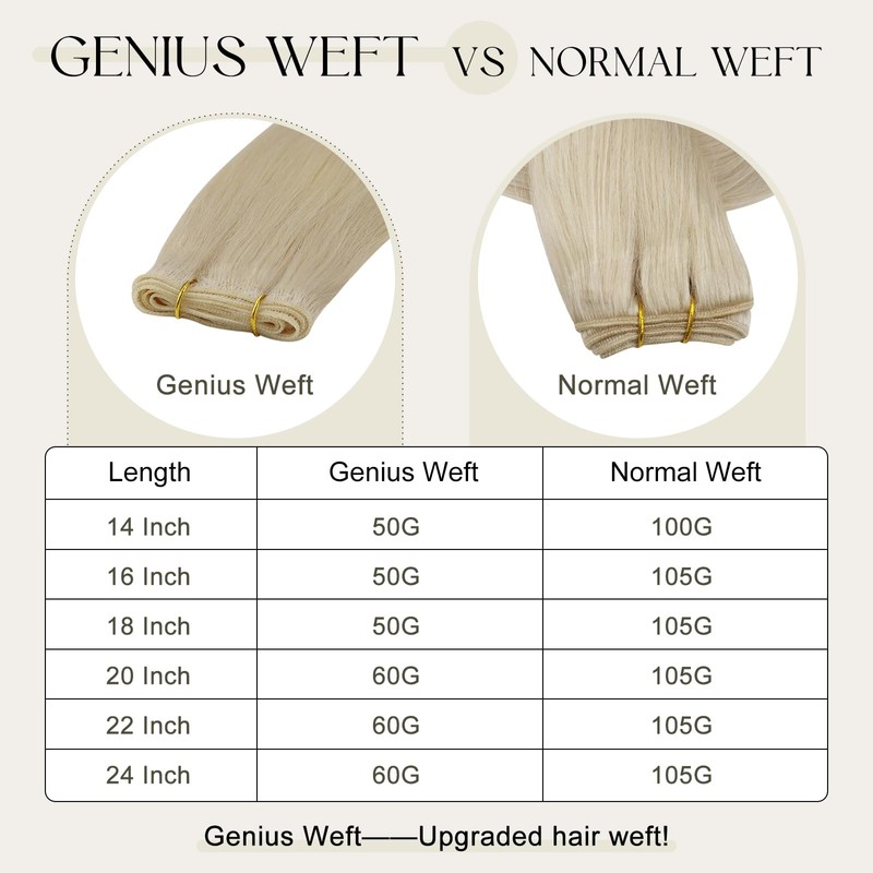 Full Shine Genius Weft Hair Extensions Human Hair Color Darkest