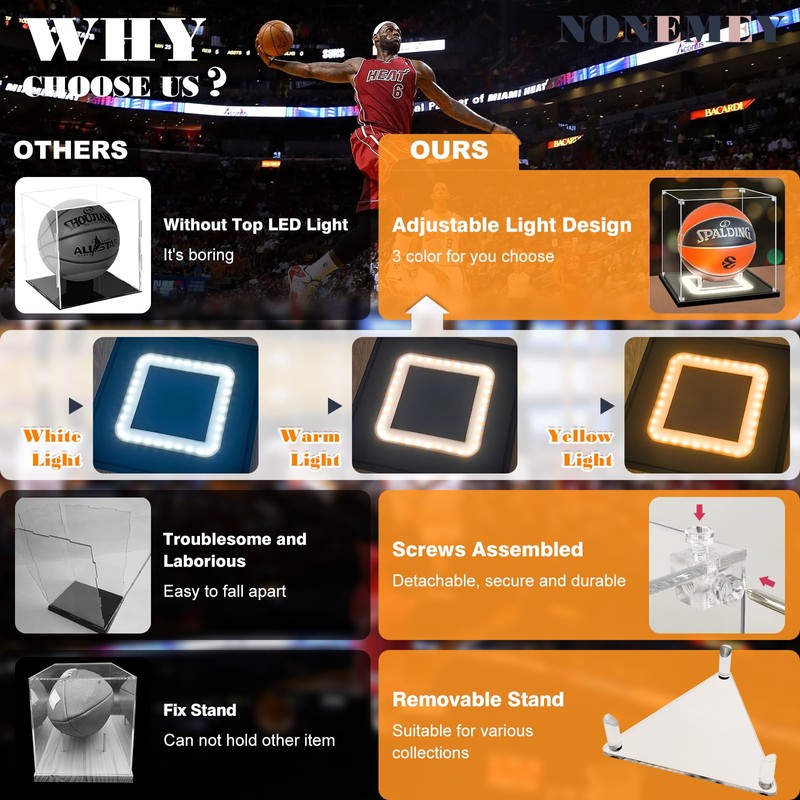 NONEMEY Basketball Display Case with Light, UV Protected Acrylic Basketball