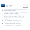 YoLink Smart Home Starter Kit: Hub & Water Leak Sensor
