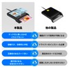 Zoweetek Contactless & Contact Type IC Card Reader Compatible with