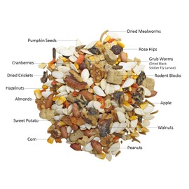 Squirrel Complete (15 lb.) - Healthy Natural Food - Nutritionally Complete Diet for Pet & Captive Squirrels - Ground Squirrels, Grey Squirrels, Flying Squirrels, & Chipmunks