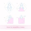 Baby Swaddle Blanket Newborn Cotton Swaddle Sleeping Bag 0-3 Months