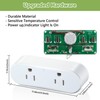 Thermostatically Controlled Outlet, Temperature Outlet Plug Auto Turn on Below