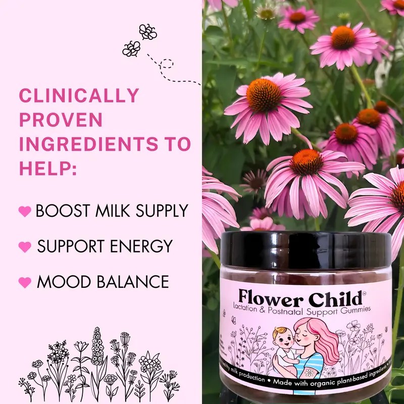 Lactation Support Gummies for Nursing Mothers – Postpartum Wellness Supplement